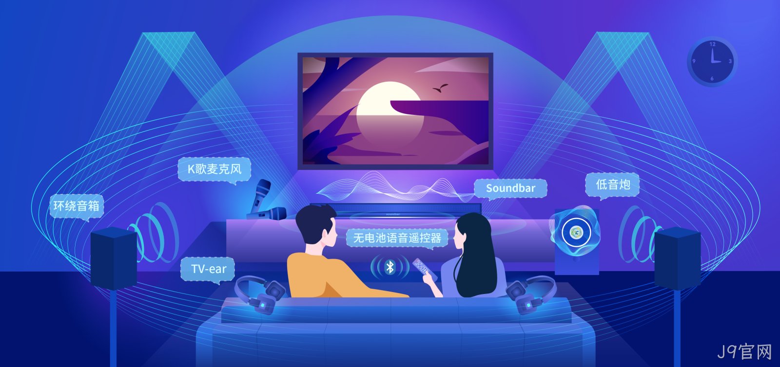 配图2-家周边